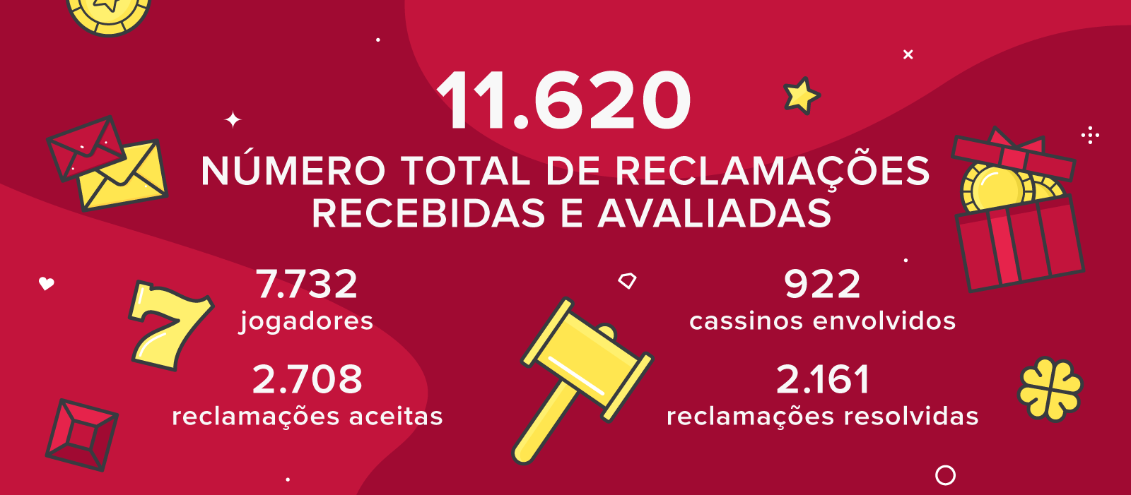 cassino motel passo fundo