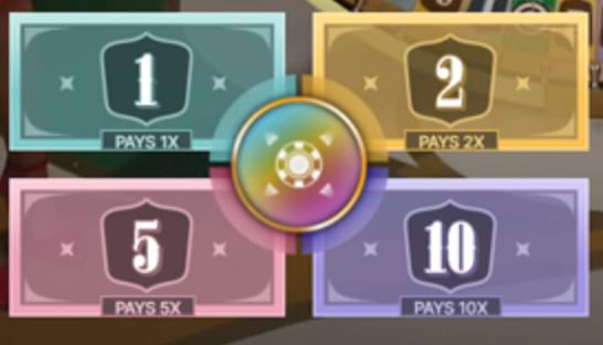 pinnacle bets