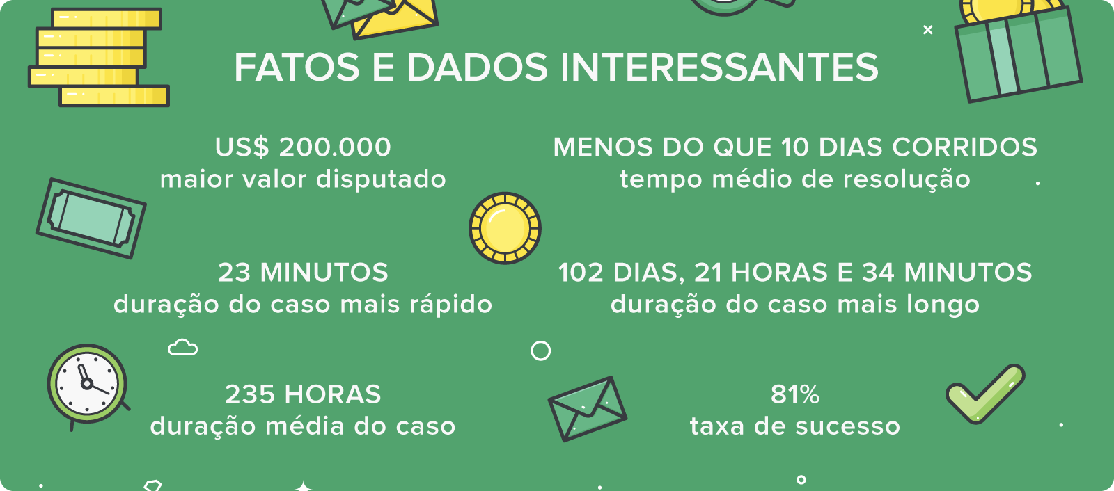 ate que número vai a mega sena