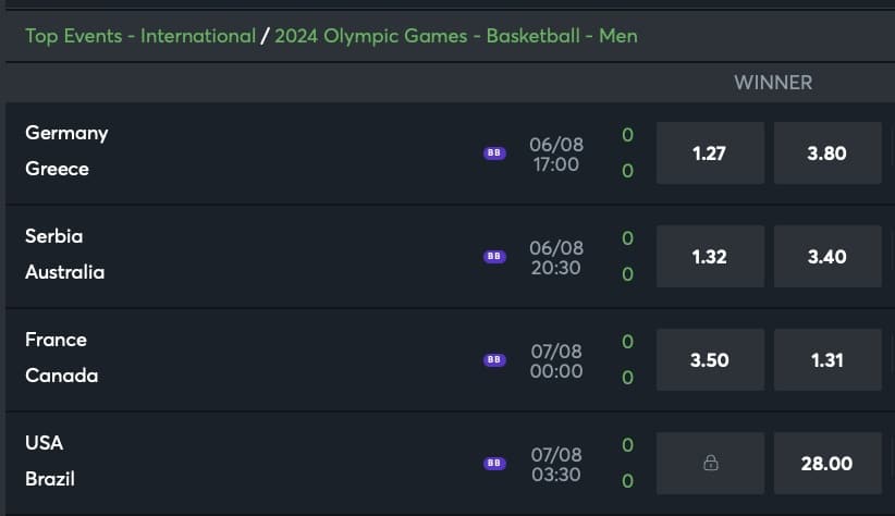 aposta resultado de jogos