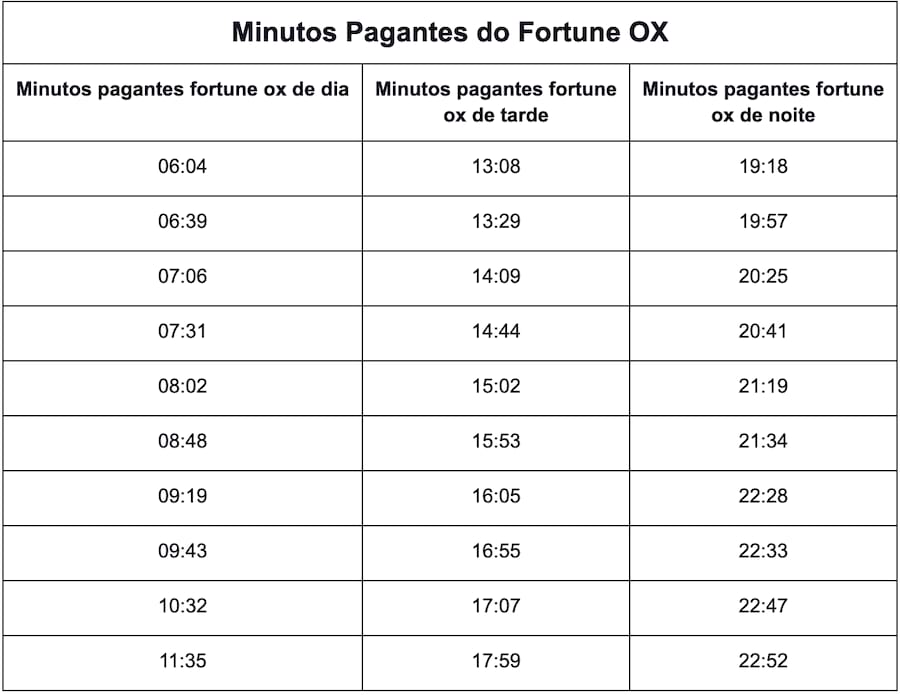 888 ´poker